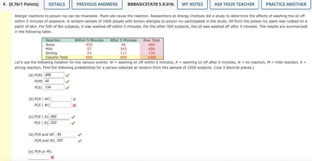 Solved Allergic reactions to poison ivy can be miserable.