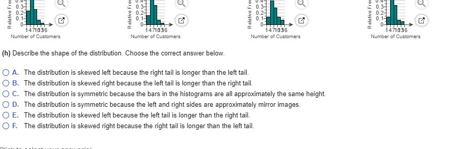 Solved The Data To The Right Represent The Number Of | Chegg.com