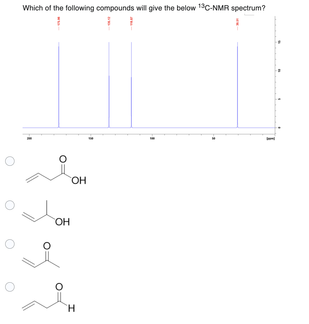 Solved Which of ﻿the following compounds will give the below | Chegg.com