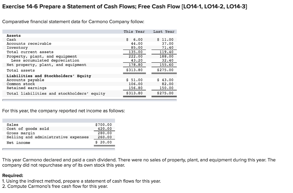 taxcash payday loans