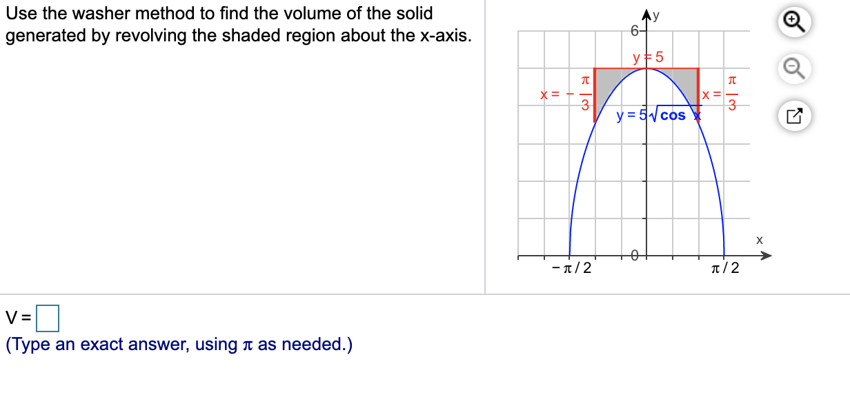 Solved Use the washer method to find the volume of the solid Chegg