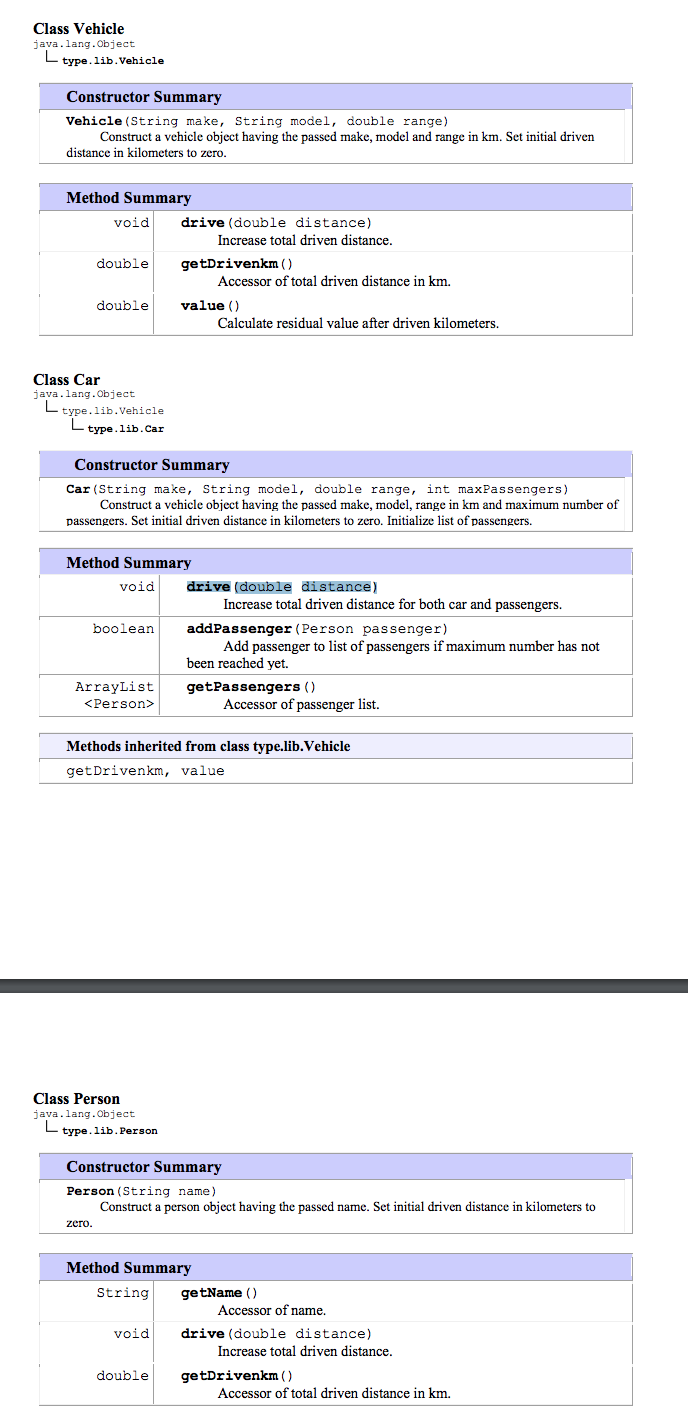 Solved Class Vehicle java.lang.Object type.lib.vehicle | Chegg.com