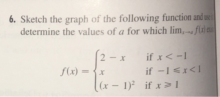 Solved Sketch the graph of the following function and use it | Chegg.com