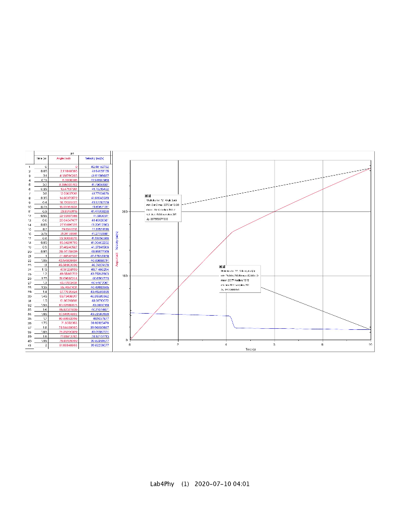 rotational dynamics calculator rotational dynamics calculator