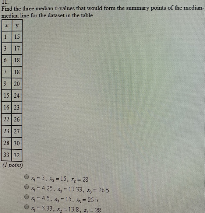 how to find median of three values