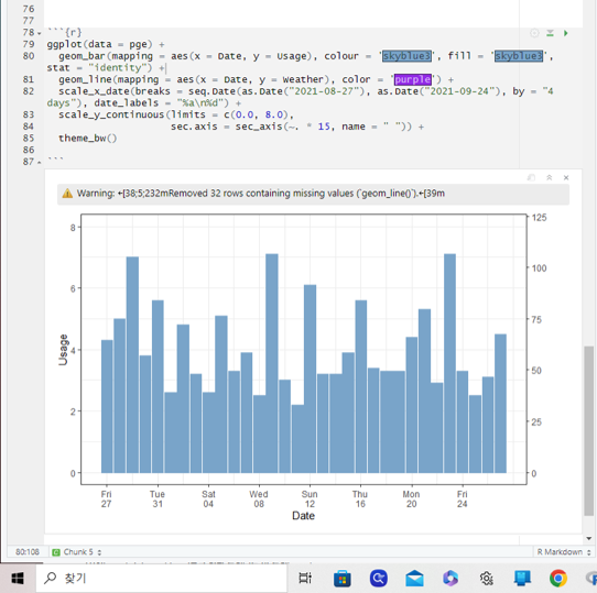 Solved I want these two graphs to be represented at once | Chegg.com