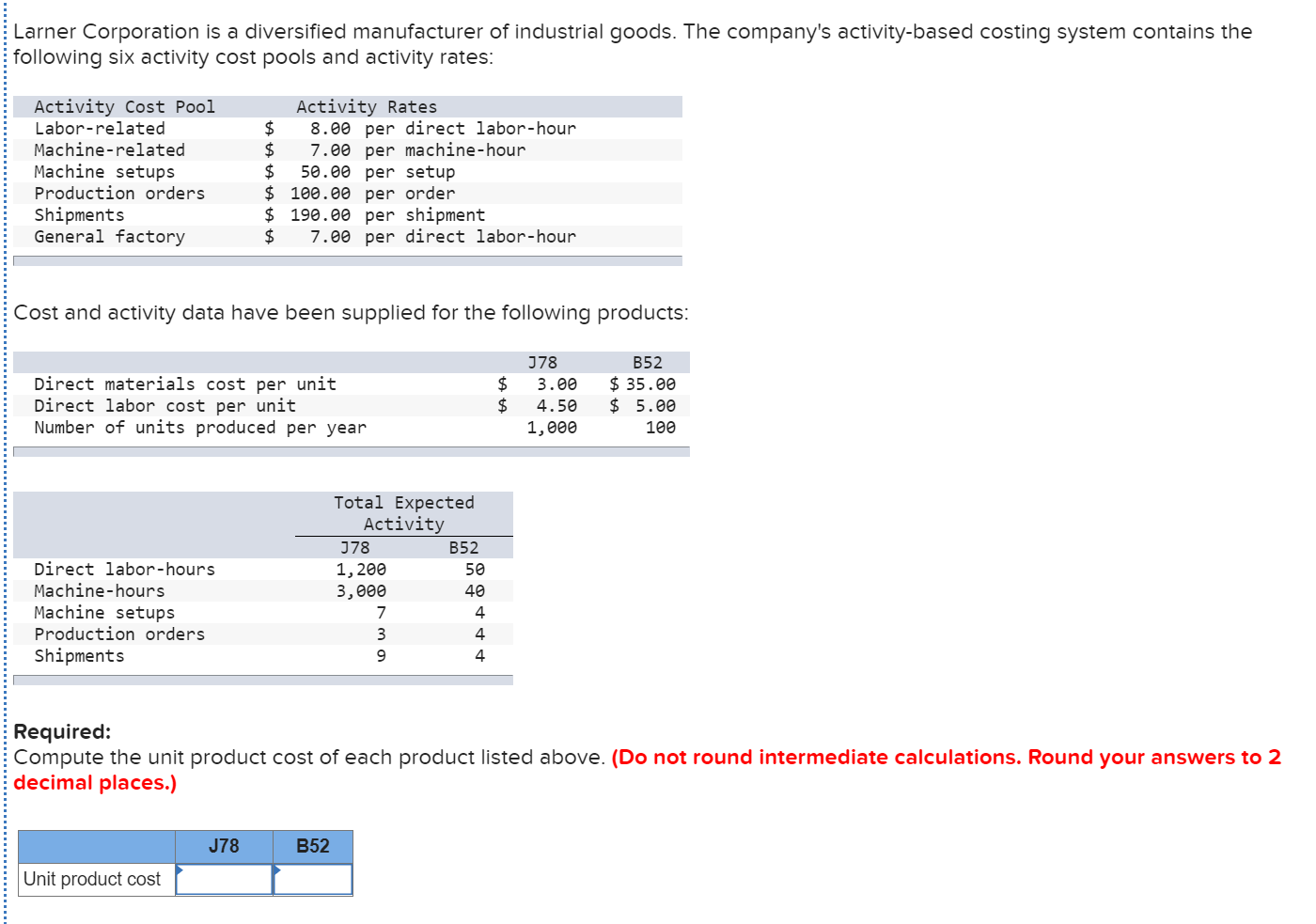 Solved Larner Corporation is a diversified manufacturer of
