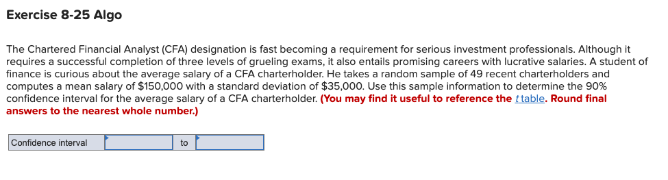 Solved The Chartered Financial Analyst (CFA) designation is | Chegg.com