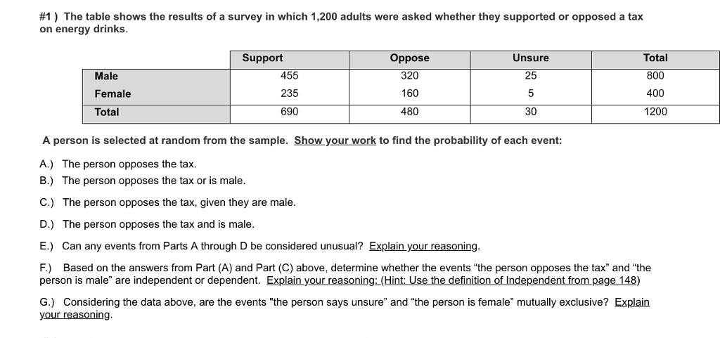 solved-1-the-table-shows-the-results-of-a-survey-in-which-chegg