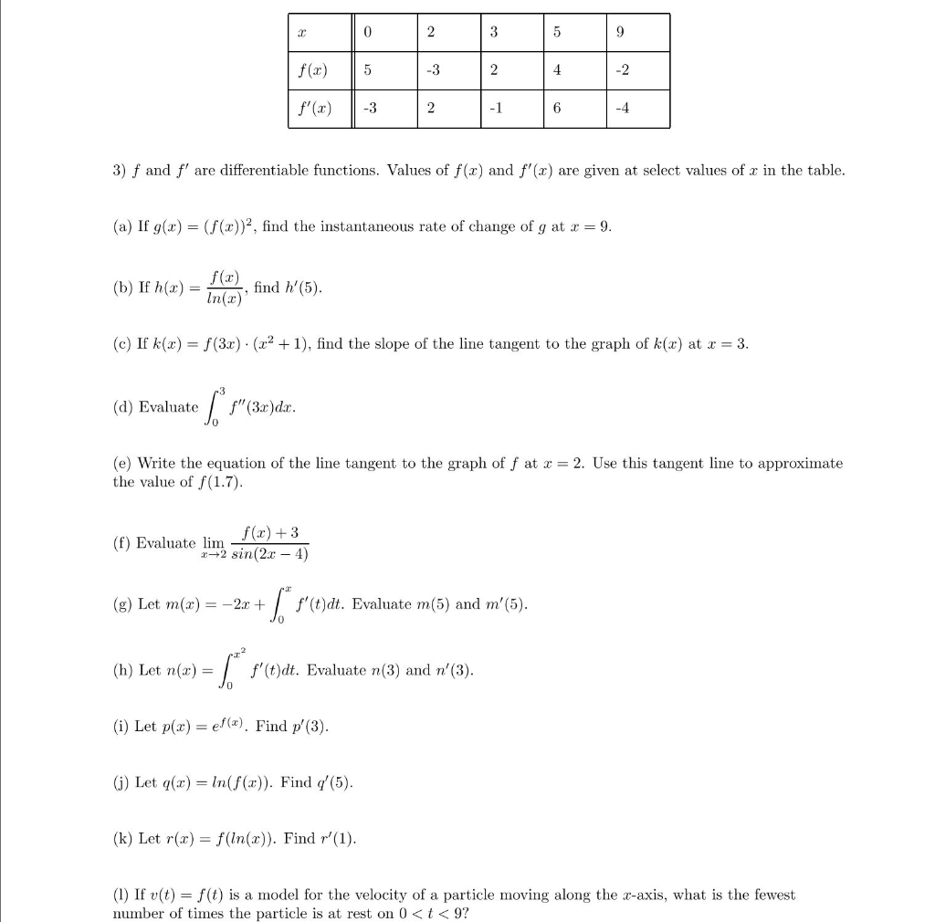 Solved F X 3 2 F X 3 2 1 3 F And F Are Differe Chegg Com