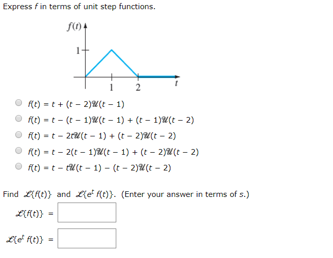 Solved Express f in terms of unit step functions. f() 1 2 | Chegg.com