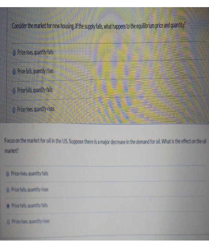 Solved Consider the market for new housing. If the supply