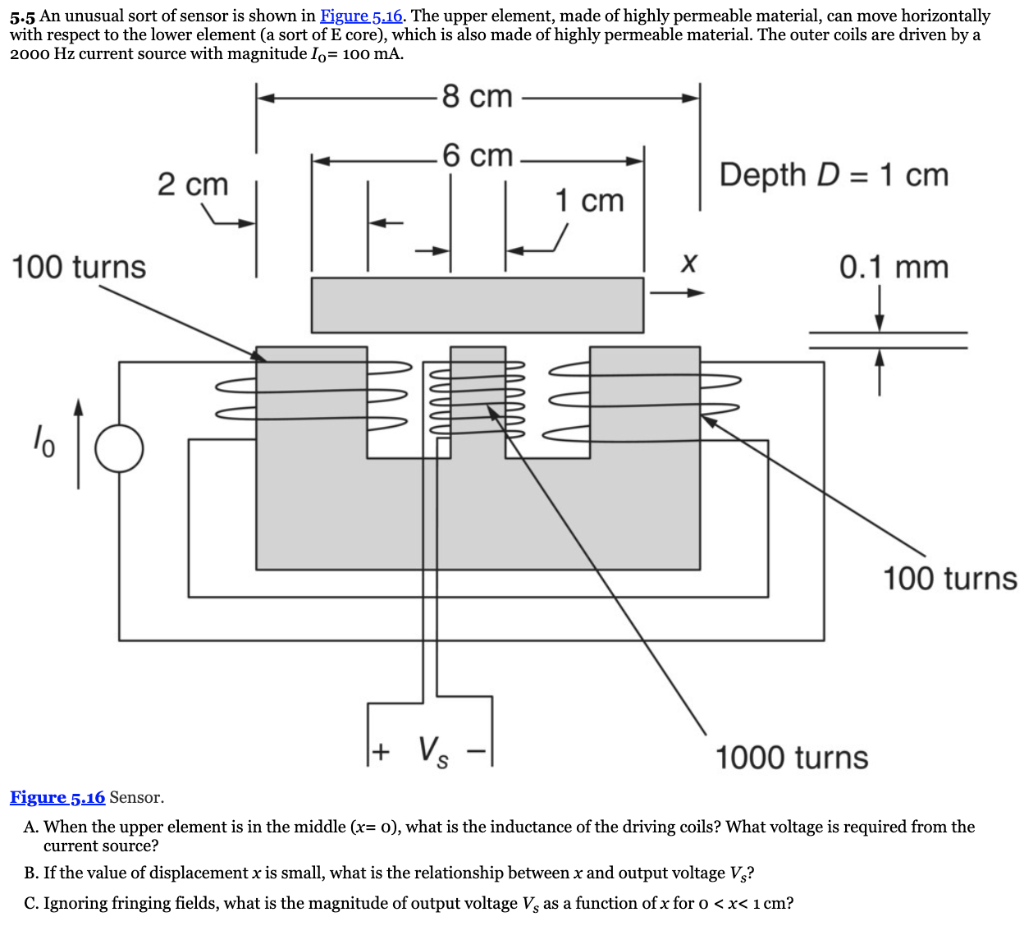 Solved 5.5 An unusual sort of sensor is shown in Figure | Chegg.com