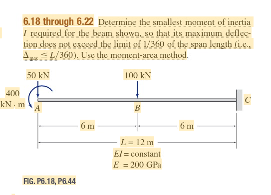 Solved 6.18 through 6.22 Determine the smallest moment of | Chegg.com