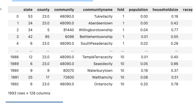 Solved Python For example, If I had such dataset:: I | Chegg.com