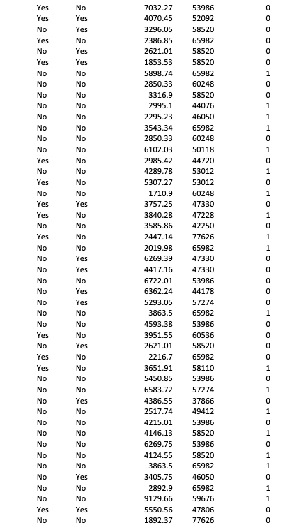 Exercise_10.11: 11. FILE Travel Plan. As Jerry | Chegg.com