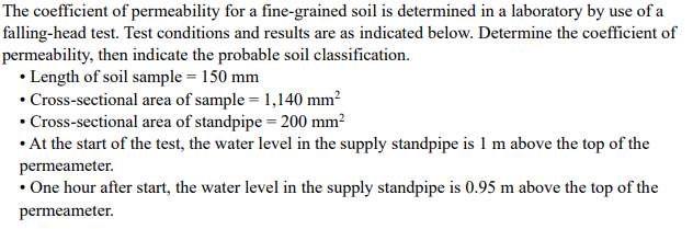 Solved The coefficient of permeability for a fine-grained | Chegg.com