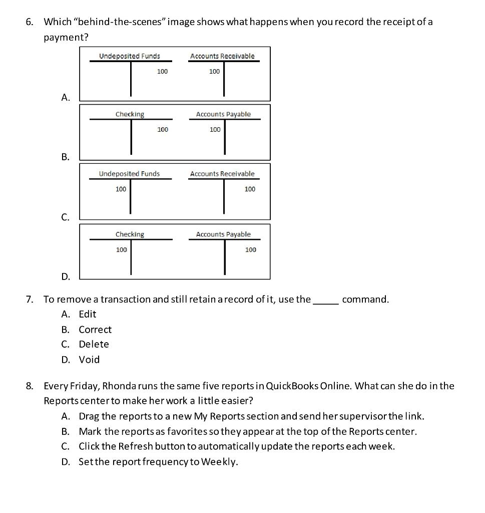6. Which behind-the-scenes image shows what happens when you record the receipt of a payment?
7. To remove a transaction an