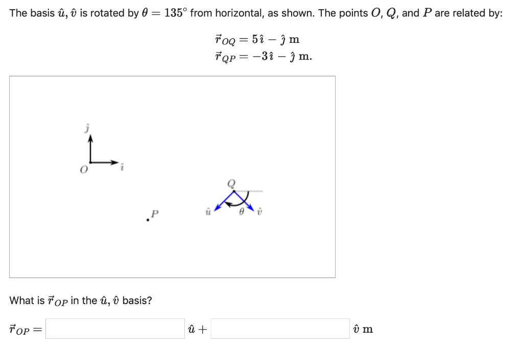 The Basis U U Is Rotated By 135 From Horizontal Chegg Com