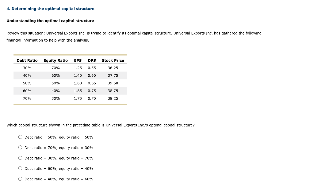 Solved 4. Determining the optimal capital structure | Chegg.com