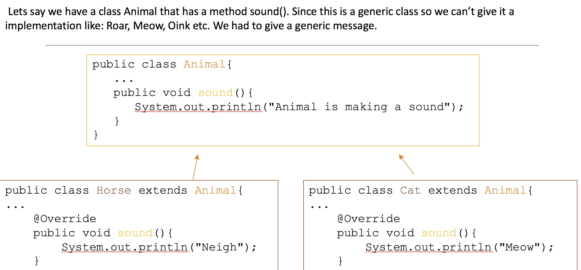Solved I've uploaded my current code with the objective in | Chegg.com