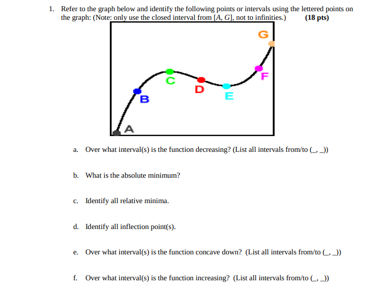 Solved 1. Refer to the graph below and identify the | Chegg.com