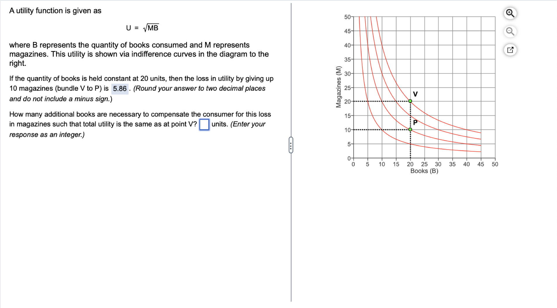Solved A utility function is given as U=MB where B | Chegg.com