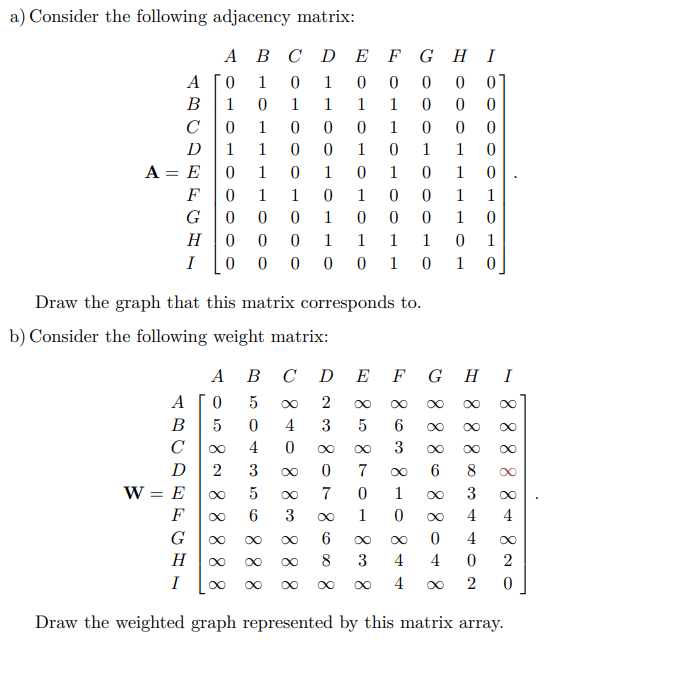 Solved a) Consider the following adjacency matrix: A B C D | Chegg.com