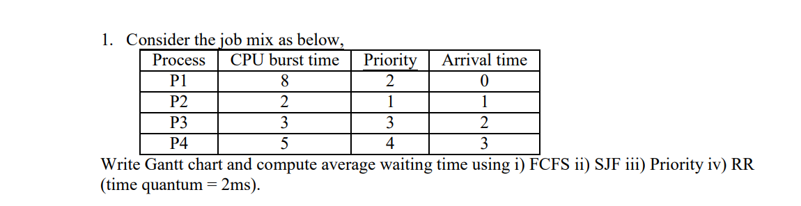 Solved Subject: Operating Systems Note: The results should | Chegg.com