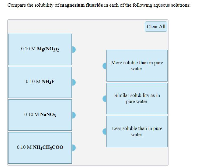 Solved Compare the solubility of magnesium carbonate in each