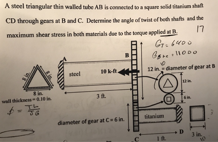 Solved A steel triangular thin walled tube AB is connected | Chegg.com