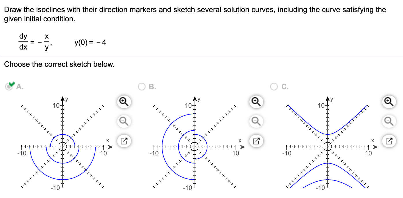 Solved Can someone explain why the right answer is A and Chegg com