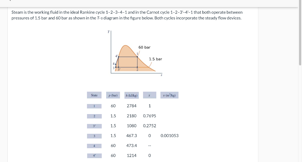 Solved For each cycle determine (a) the net power