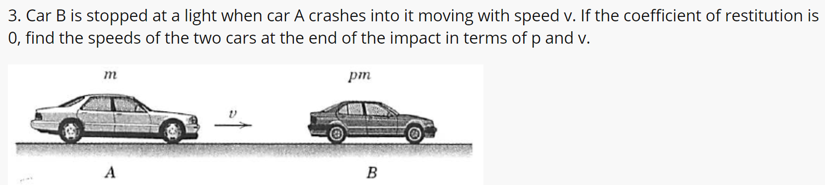 Solved 3. Car B Is Stopped At A Light When Car A Crashes | Chegg.com