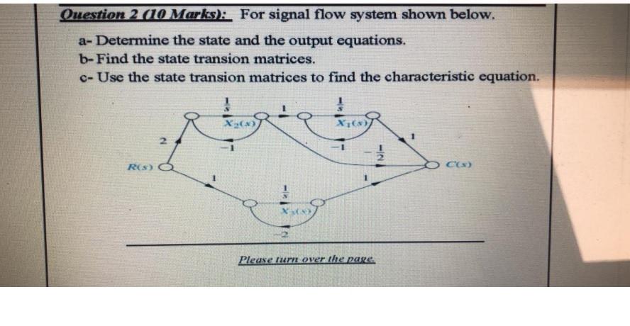 Solved Question 2 (10 Marks): For signal flow system shown | Chegg.com