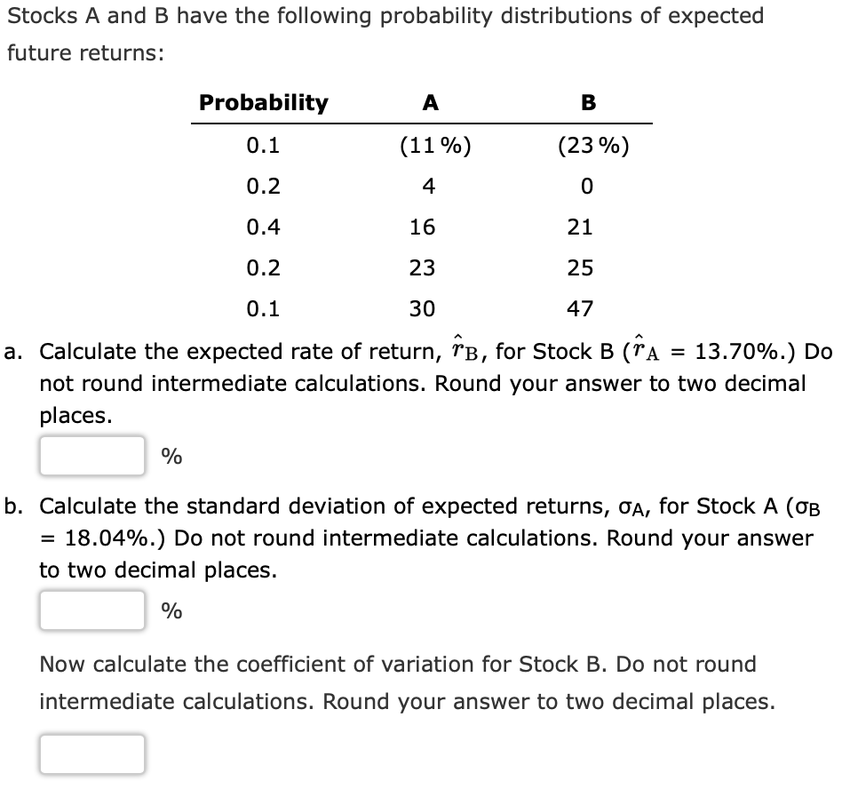 Solved Stocks A and B have the following probability