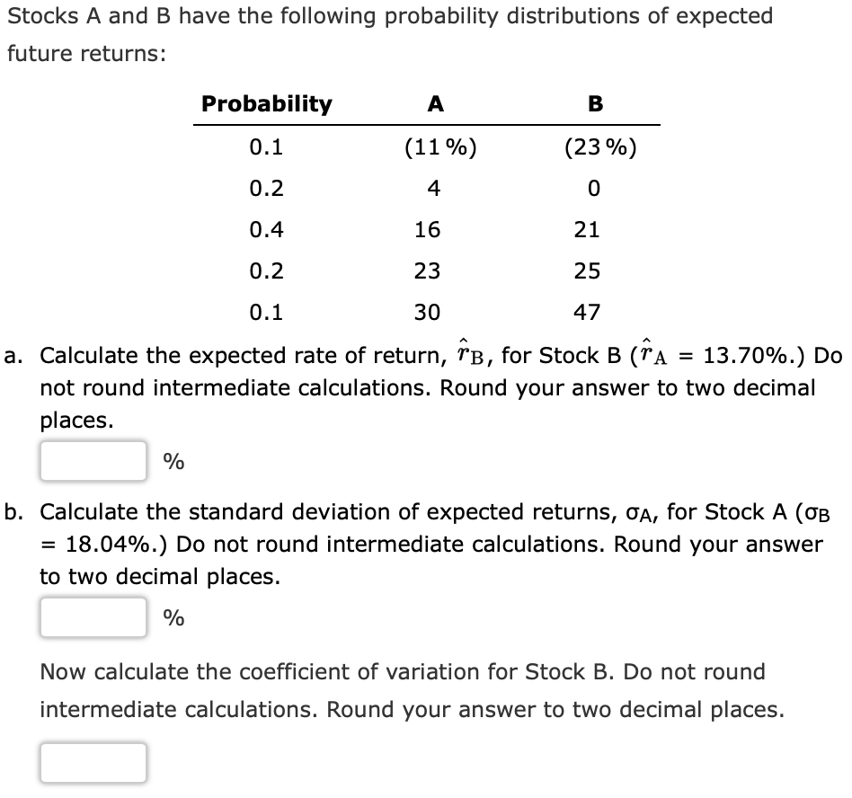 Solved Stocks A And B Have The Following Probability | Chegg.com