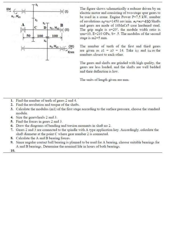 Solved The figure shows schematically a reducer driven by an | Chegg.com