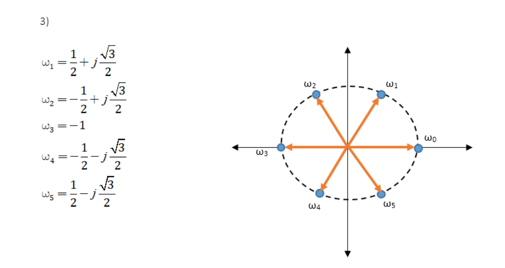 solved-do-what-is-indicated-1-find-the-five-fifth-roots-of-chegg