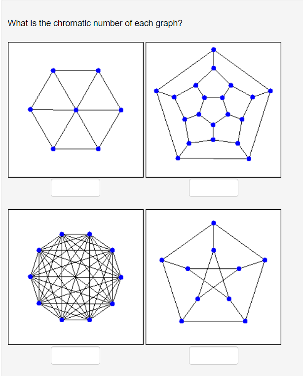 Solved What is the chromatic number of each graph? | Chegg.com
