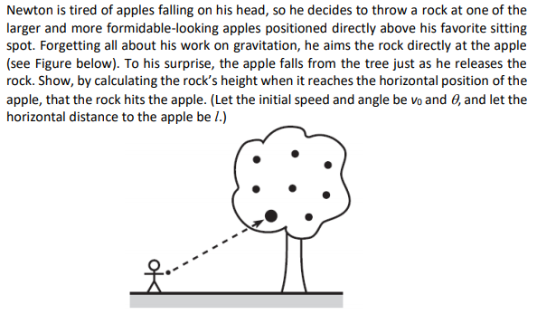 Solved Newton is tired of apples falling on his head, so he | Chegg.com