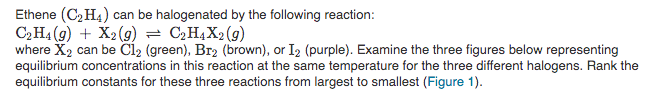 Solved (a) (b) (c) Ethene (C2H4) can be halogenated by the | Chegg.com