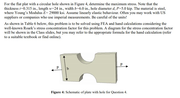 Solved For the flat plat with a circular hole shown in | Chegg.com