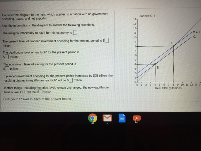 Solved Consider the diagram to the right, which applies to a | Chegg.com