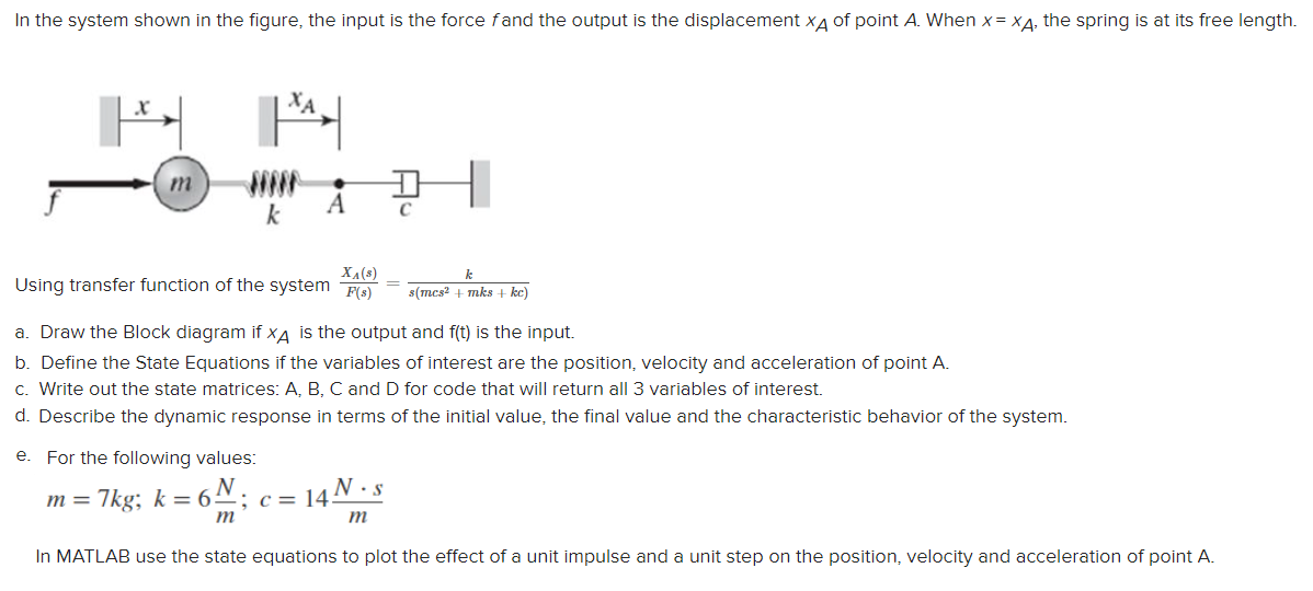 Solved In the system shown in the figure, the input is the | Chegg.com