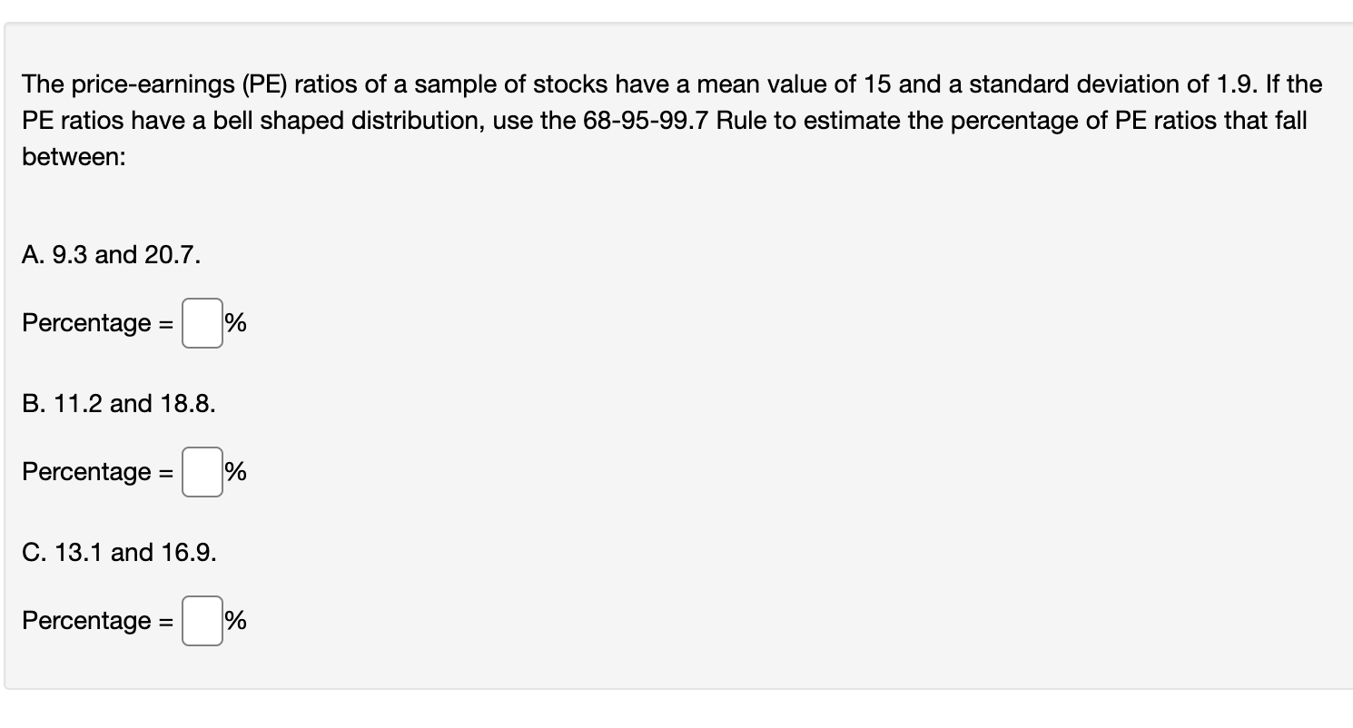 Solved The price-earnings (PE) ratios of a sample of stocks | Chegg.com