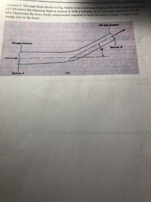 Solved Question 8: The pipe bend shown in Fig, below is in a | Chegg.com