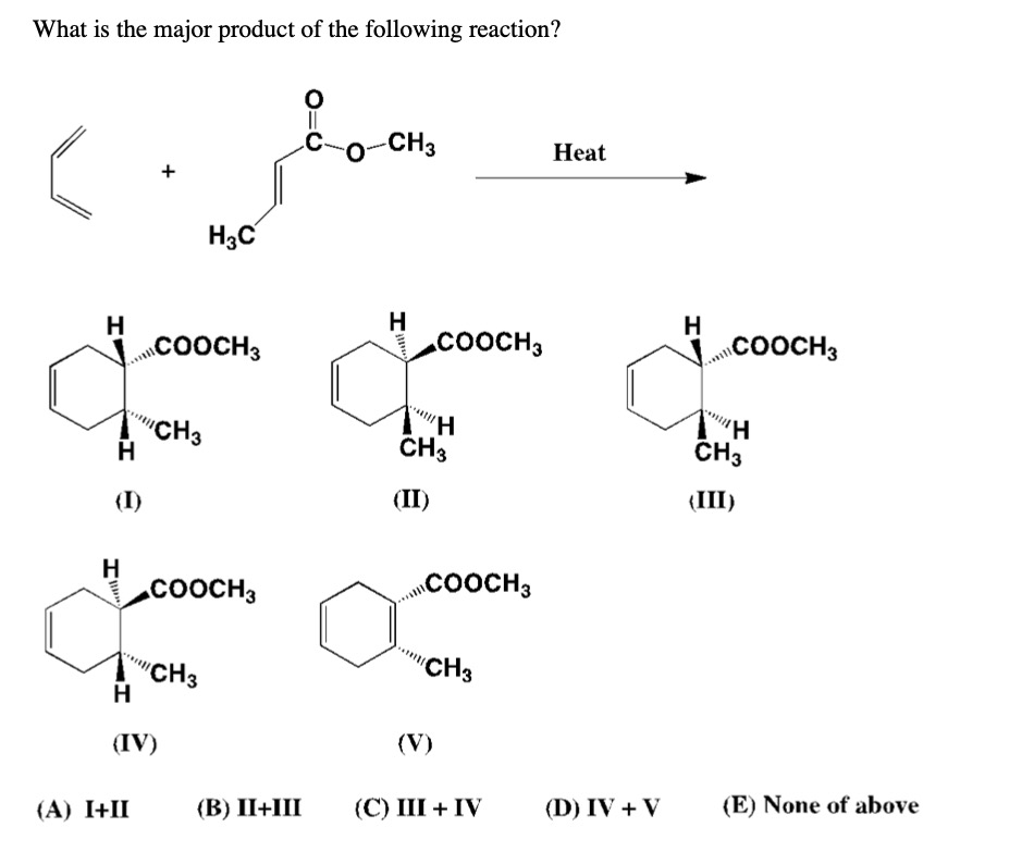 Solved What is the major product of the following reaction? | Chegg.com