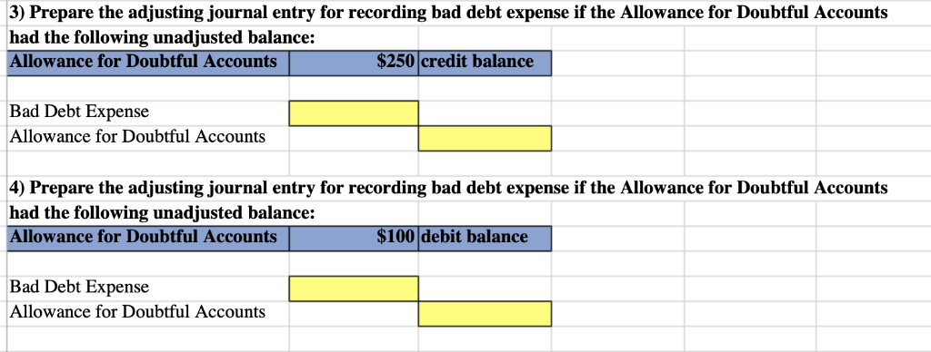 Solved 1 Calculate The Number Of Days Unpaid USING THE Chegg