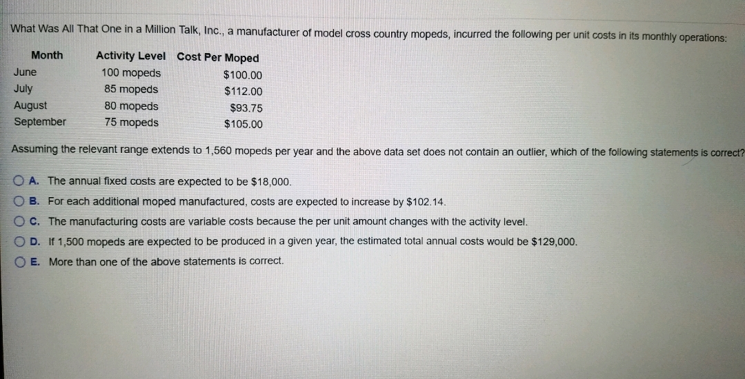 Solved What Was All That One in a Million Talk, Inc., a | Chegg.com